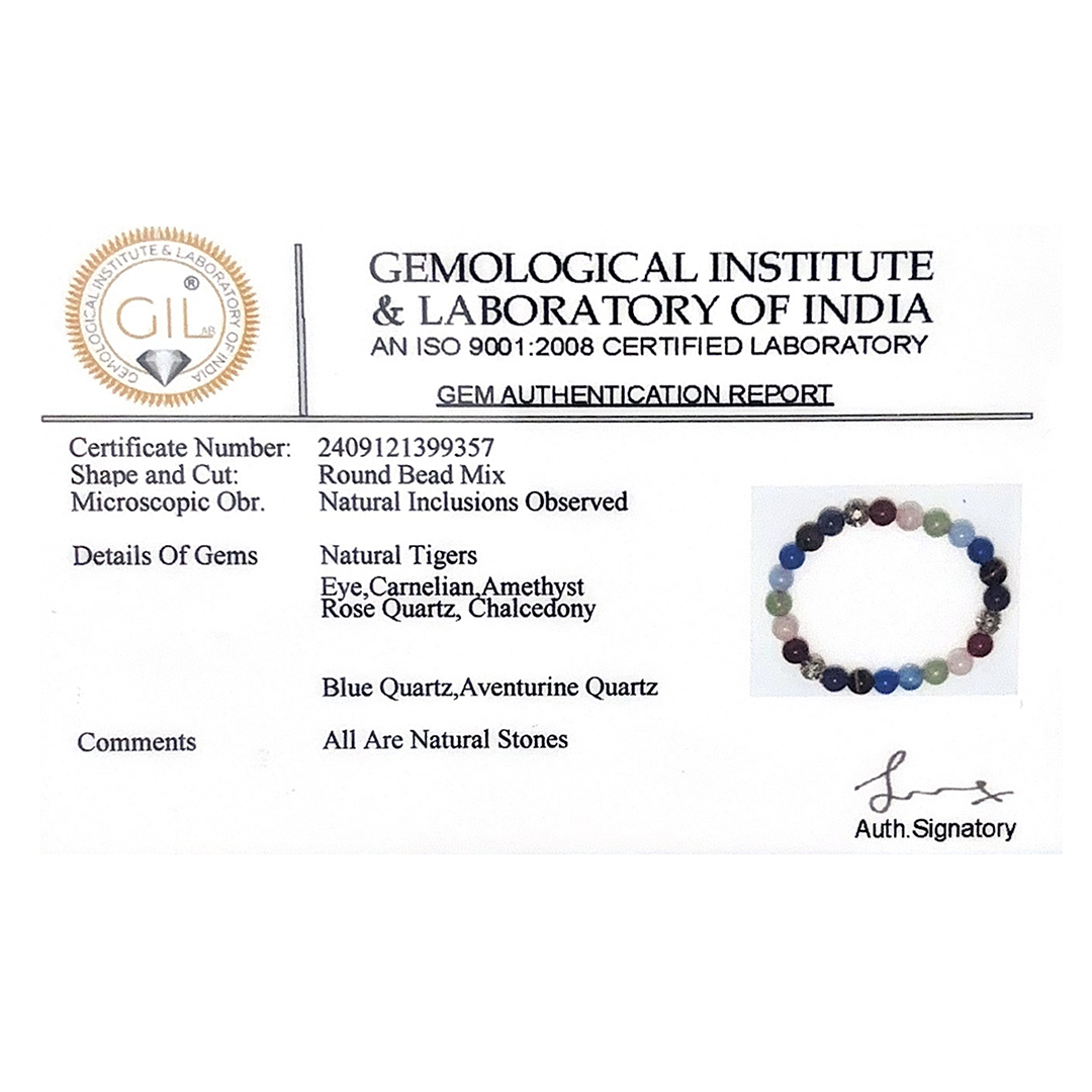 Seven Chakra Unisex Bracelet Certificate